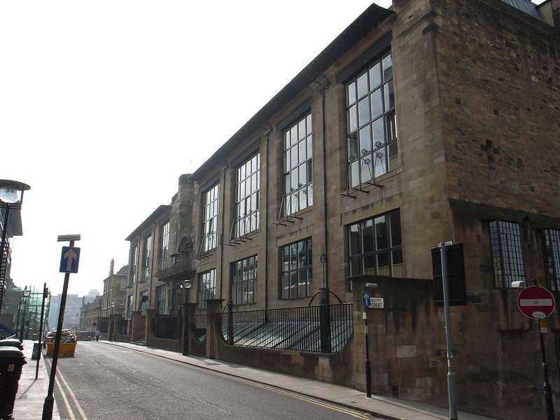 places to visit in glasgow