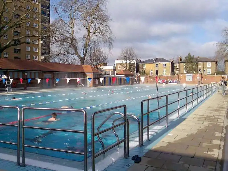 Outdoor activities in London